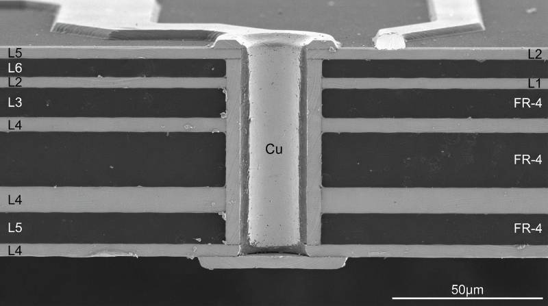 Microvia plating cross-section
